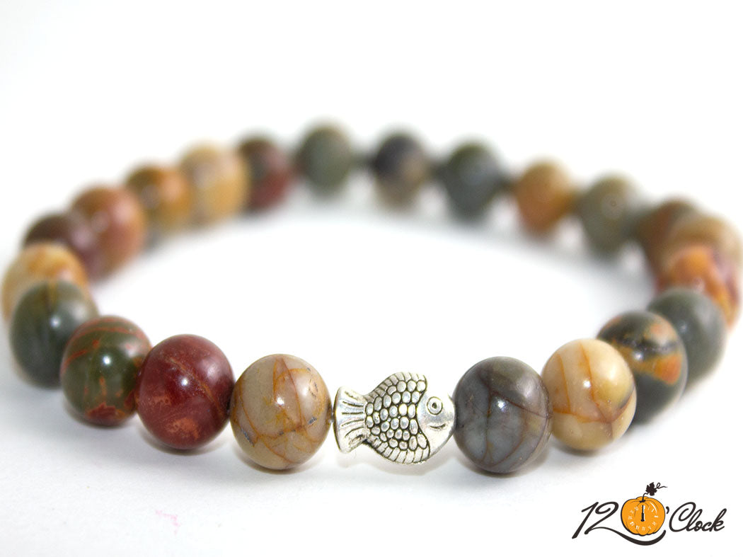 Зодия Риби 2021