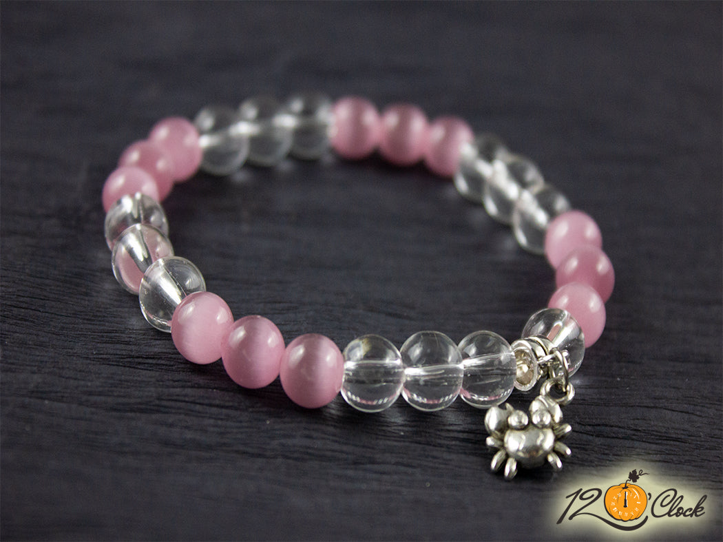 Зодия Рак 2023