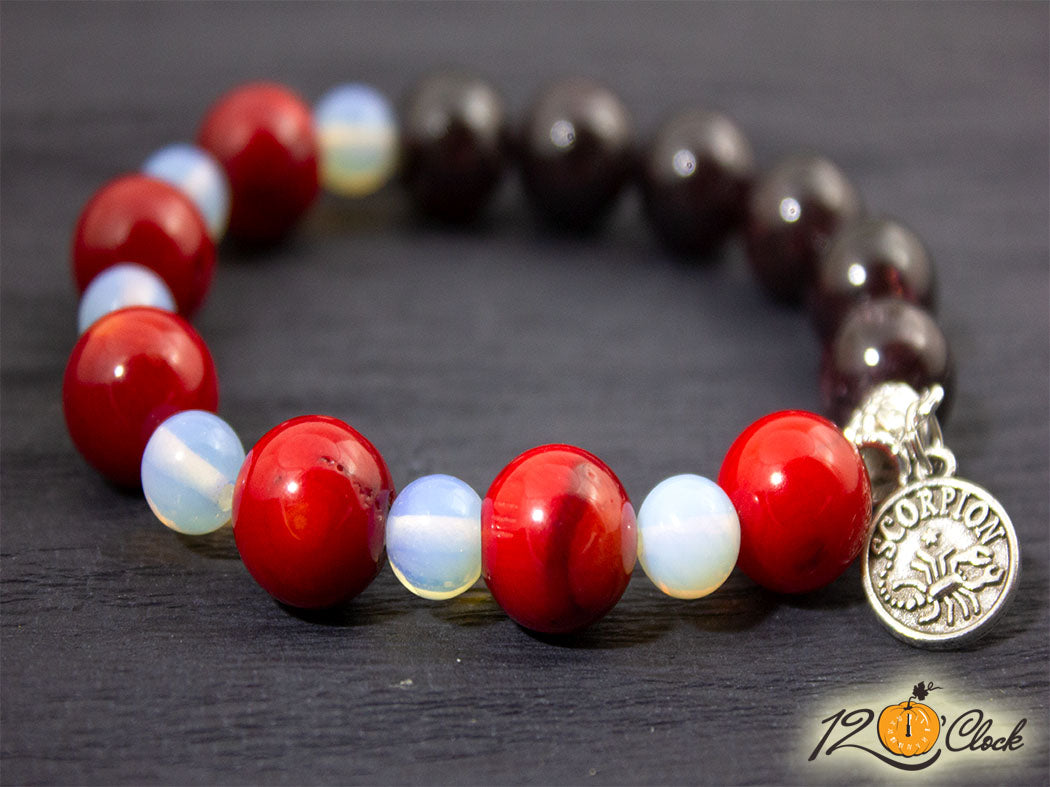 Зодия Скорпион 2021